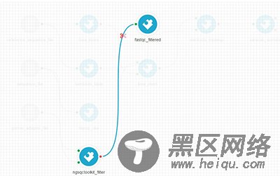 快速移动鼠标触发问题及解决方法(ECharts外部调用