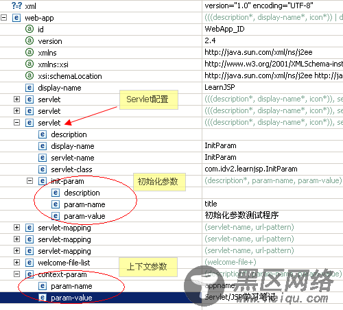 JSP 从配置文件获取参数详解