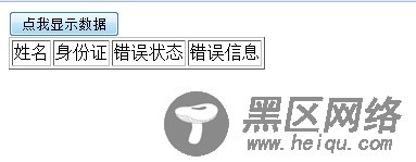 ajax+json+Struts2实现list传递实例讲解