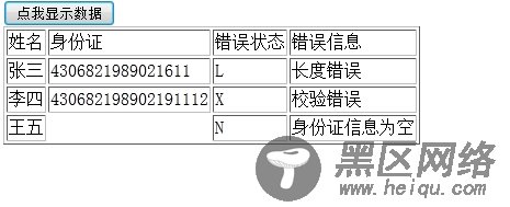 ajax+json+Struts2实现list传递实例讲解