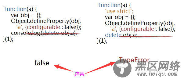 js严格模式总结(分享)