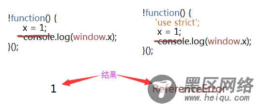 js严格模式总结(分享)