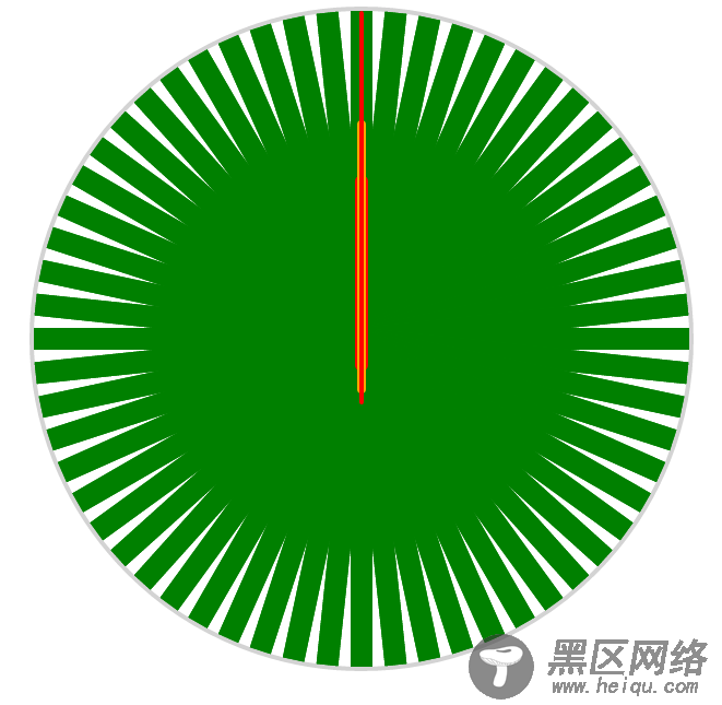 浅谈时钟的生成(js手写简洁代码)
