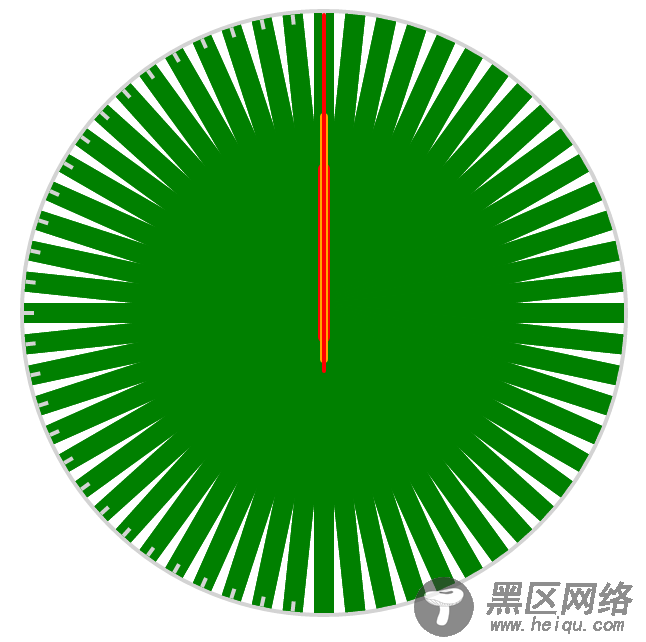 浅谈时钟的生成(js手写简洁代码)