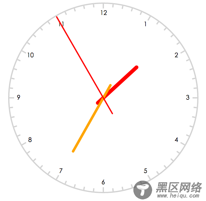 浅谈时钟的生成(js手写简洁代码)