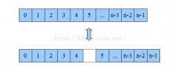 1秒50万字!js实现关键词匹配