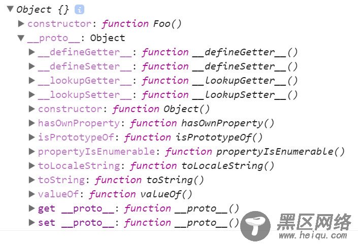 图解prototype、proto和constructor的三角关系