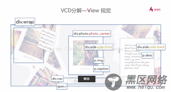 JS+CSS3实现超炫的散列画廊特效