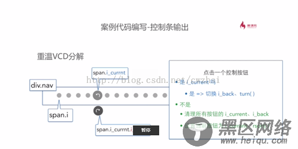 JS+CSS3实现超炫的散列画廊特效