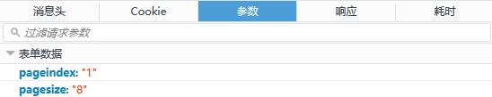 后端接收不到AngularJs中$http.post发送的数据原因分