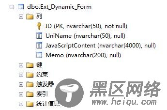 Ext JS动态加载JavaScript创建窗体的方法