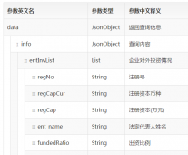 <strong>JavaScript生成带有缩进的表格代码</strong>