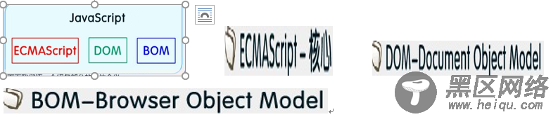 javaScript知识点总结(必看篇)