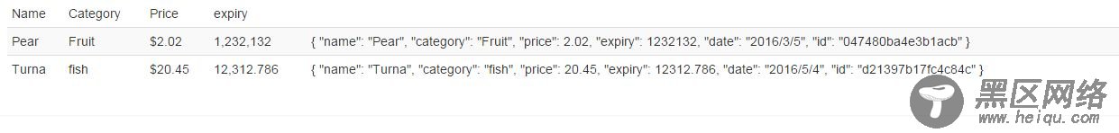 AngularJs学习第八篇 过滤器filter创建