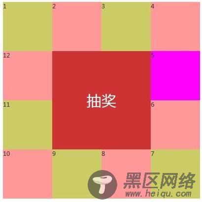 基于javascript实现九宫格大转盘效果