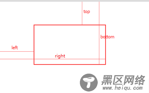 使用getBoundingClientRect方法实现简洁的sticky组件的
