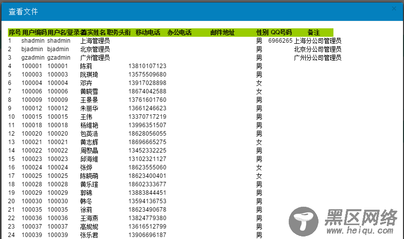 基于BootStrap Metronic开发框架经验小结【七】数据