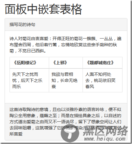 浅析Bootstrap组件之面板组件