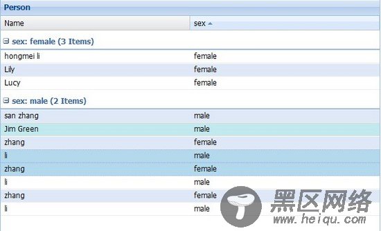 深入浅析Extjs中store分组功能的使用方法