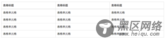 Bootstrap入门书籍之（一）排版