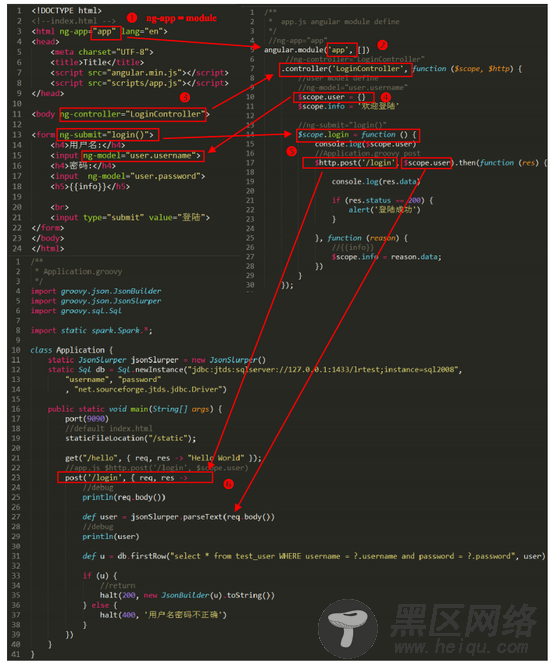 基于AngularJS+HTML+Groovy实现登录功能