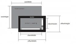 JavaScript位置与大小（1）之正确理解和运用与尺寸