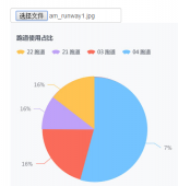 js实现图片上传并正常显示