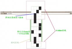 javascript实现别踩白块儿小游戏程序