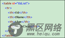 jQuery插件Tmpl的简单使用方法