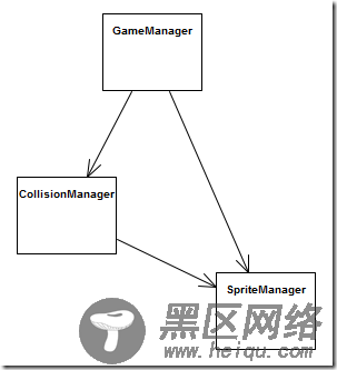 使用 TypeScript 重新编写的 JavaScript 坦克大战游戏