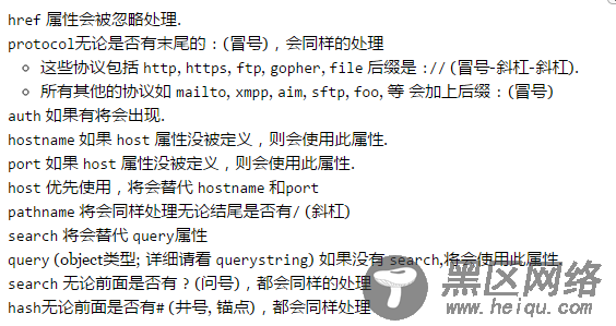 NodeJS学习笔记之（Url，QueryString，Path）模块