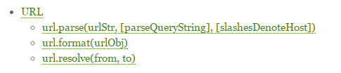 NodeJS学习笔记之（Url，QueryString，Path）模块