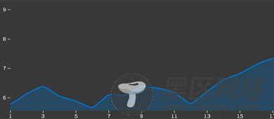jQuery的图片滑块焦点图插件整理推荐