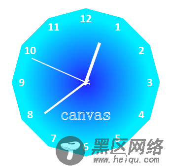 2014 HTML5/CSS3热门动画特效TOP10