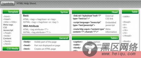 HTML，CSS，JavaScript速查表推荐