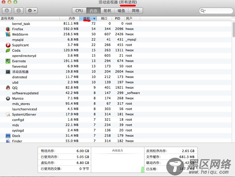 初始Nodejs