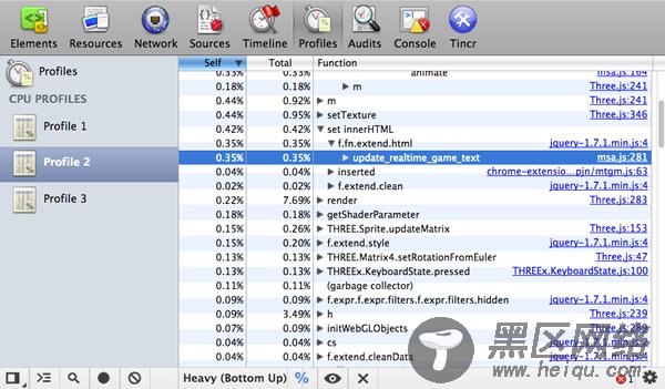 profiling2