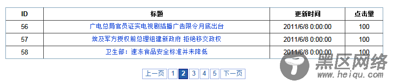 JQuery+Ajax无刷新分页的实例代码