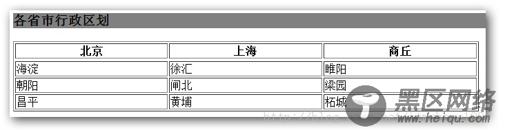 jquery选择器之基本过滤选择器详解