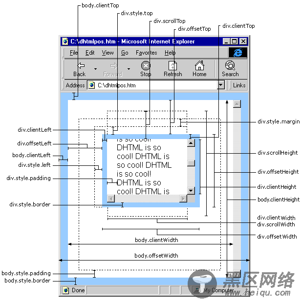 IE与FF下javascript获取网页及窗口大小的区别详解