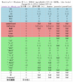 JS 数字转换研究总结