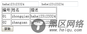 基于jquery异步传输json数据格式实例代码
