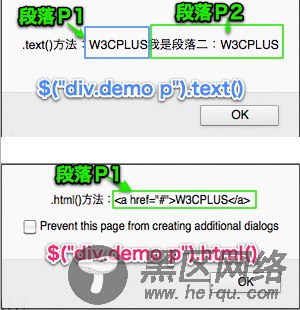 『jQuery』.html(),.text()和.val()的概述及使用