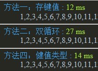 javascript数组去重3种方法的性能测试与比较