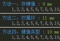 javascript数组去重3种方法的性能测试与比较
