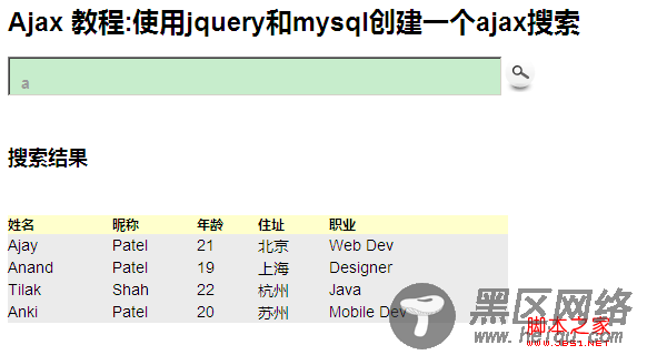 jquery创建一个ajax关键词数据搜索实现思路