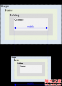 <strong>JavaScript 盒模型 尺寸深入理解</strong>
