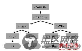 sample1-tabledom.jpg