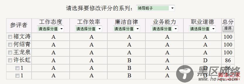 ajax异步刷新实现更新数据库