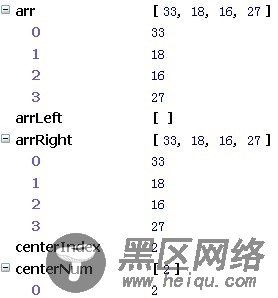 javascript 快速排序函数代码